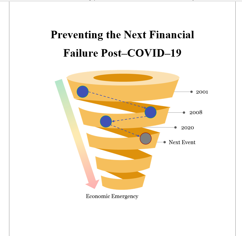 Preventing the Next Financial Failure Post–COVID–19